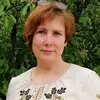 Отзыв от Диана Горелова